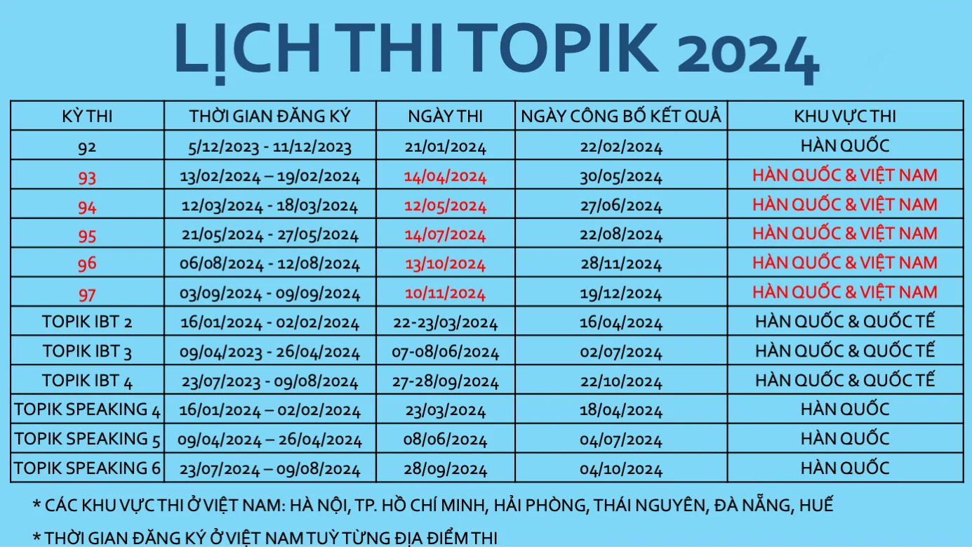 LỊCH THI TOPIK 2024 CẬP NHẬT MỚI NHẤT